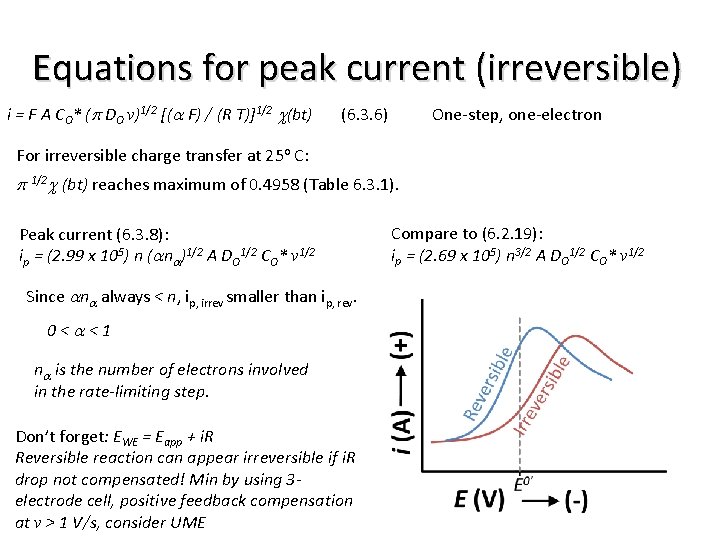 Equations for peak current (irreversible) i = F A CO* (p DO v)1/2 [(a