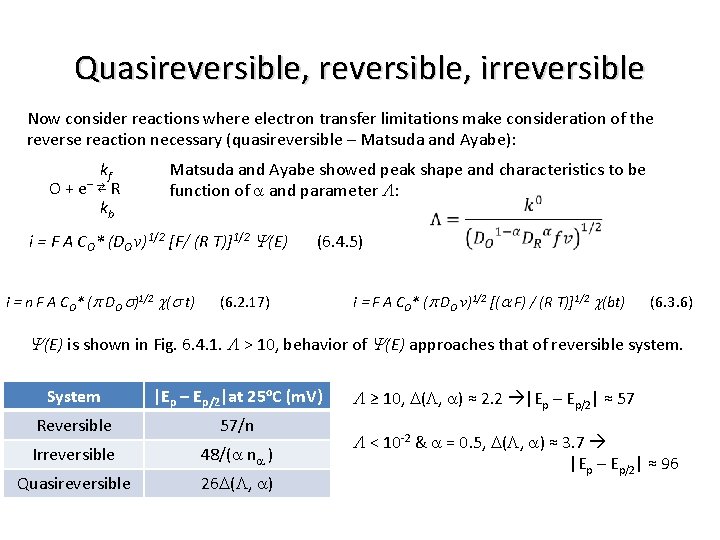 Quasireversible, irreversible Now consider reactions where electron transfer limitations make consideration of the reverse