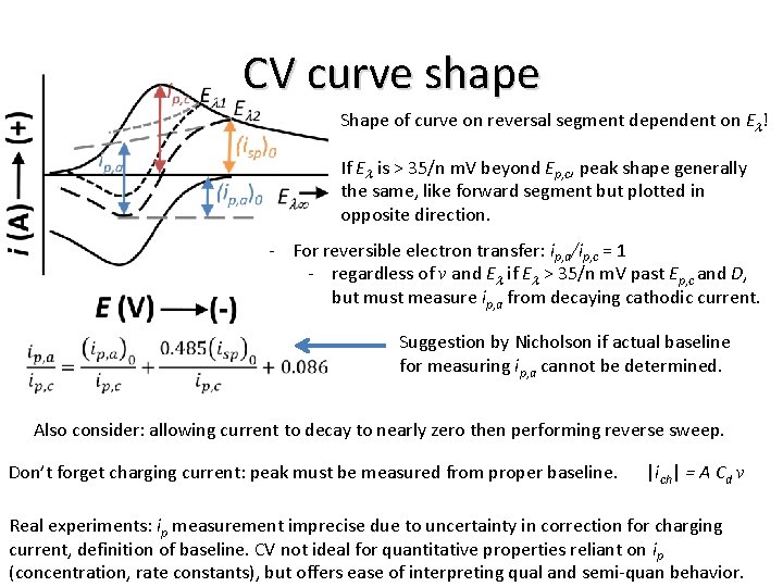 CV curve shape Shape of curve on reversal segment dependent on El! If El