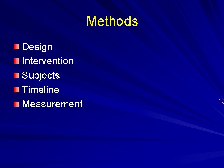 Methods Design Intervention Subjects Timeline Measurement 