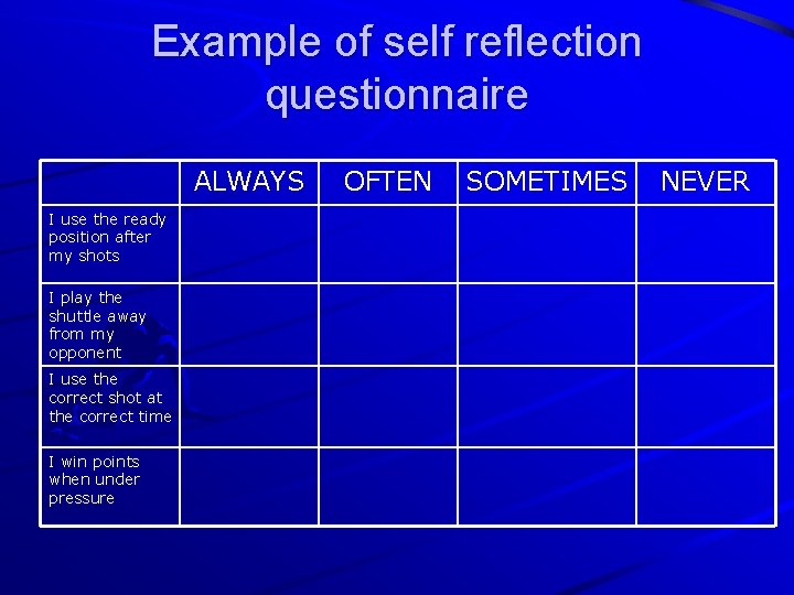 Example of self reflection questionnaire ALWAYS I use the ready position after my shots