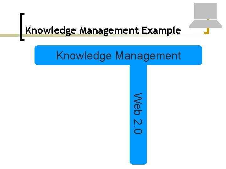 Knowledge Management Example Knowledge Management Web 2. 0 