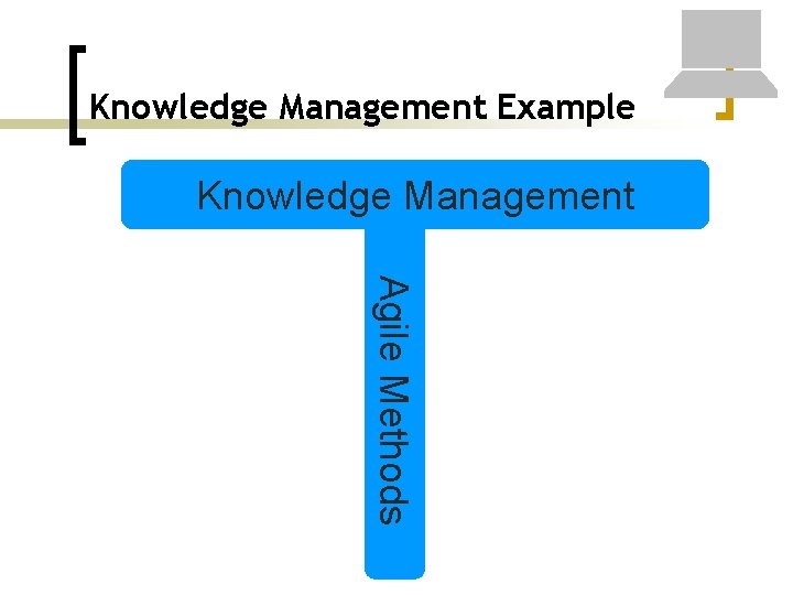 Knowledge Management Example Knowledge Management Agile Methods 