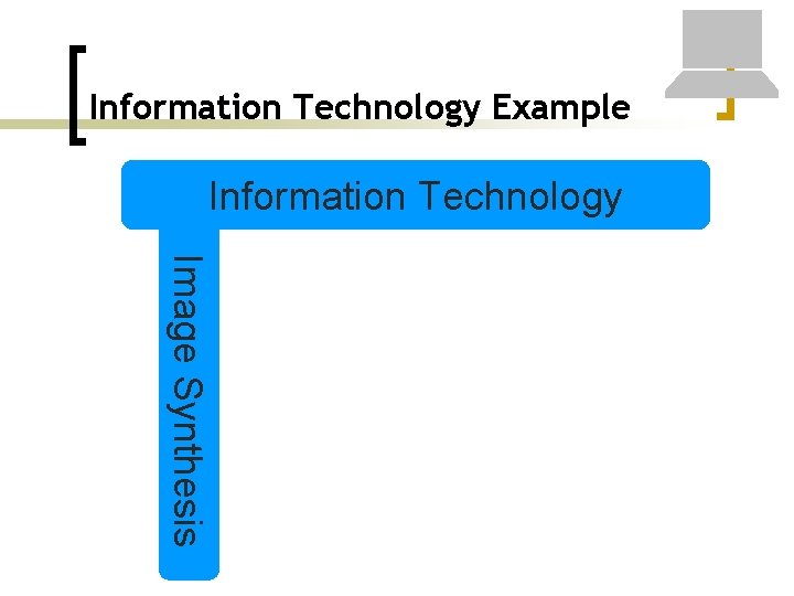 Information Technology Example Information Technology Image Synthesis 