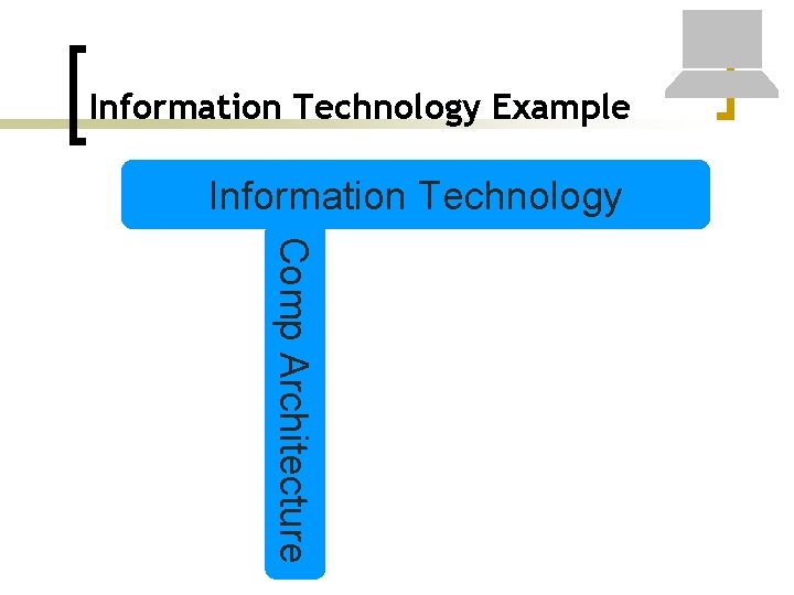 Information Technology Example Information Technology Comp Architecture 