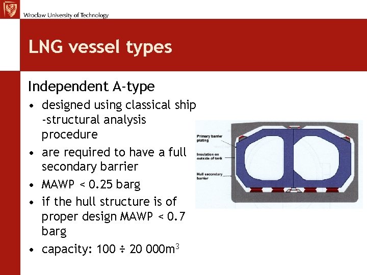LNG vessel types Independent A-type • designed using classical ship -structural analysis procedure •