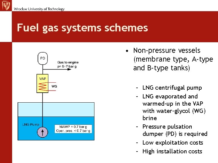 Fuel gas systems schemes • Non-pressure vessels (membrane type, A-type and B-type tanks) –