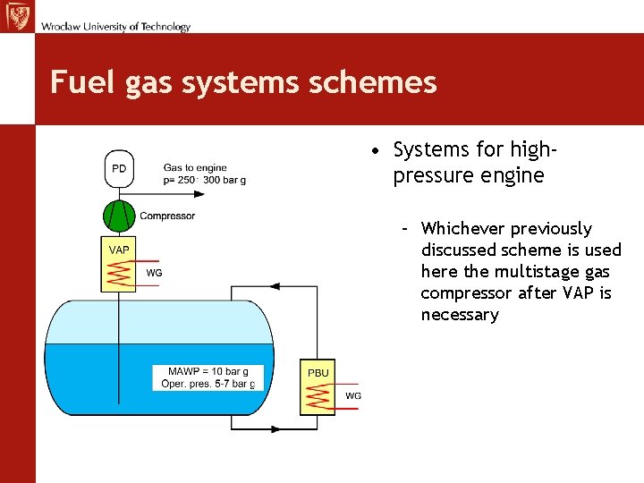 Fuel gas systems schemes • Systems for highpressure engine – Whichever previously discussed scheme