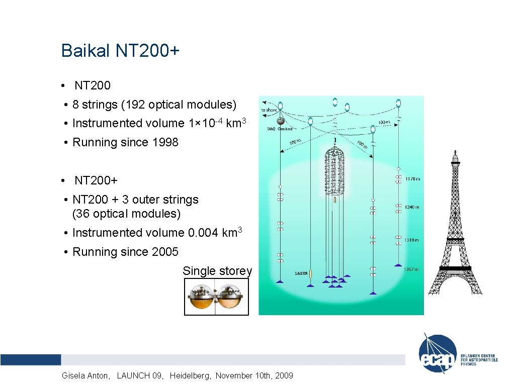 Baikal NT 200+ • NT 200 • 8 strings (192 optical modules) • Instrumented