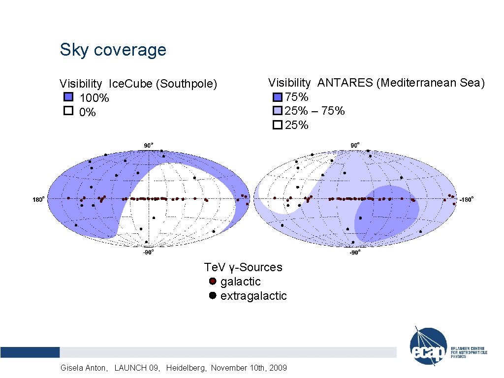 Sky coverage Visibility Ice. Cube (Southpole) 100% 0% Visibility ANTARES (Mediterranean Sea) > 75%