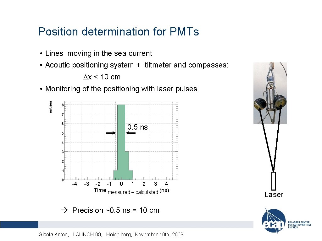 Position determination for PMTs • Lines moving in the sea current • Acoutic positioning