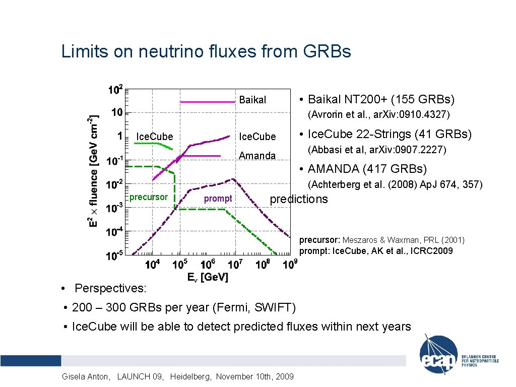 Limits on neutrino fluxes from GRBs • Baikal NT 200+ (155 GRBs) Baikal (Avrorin