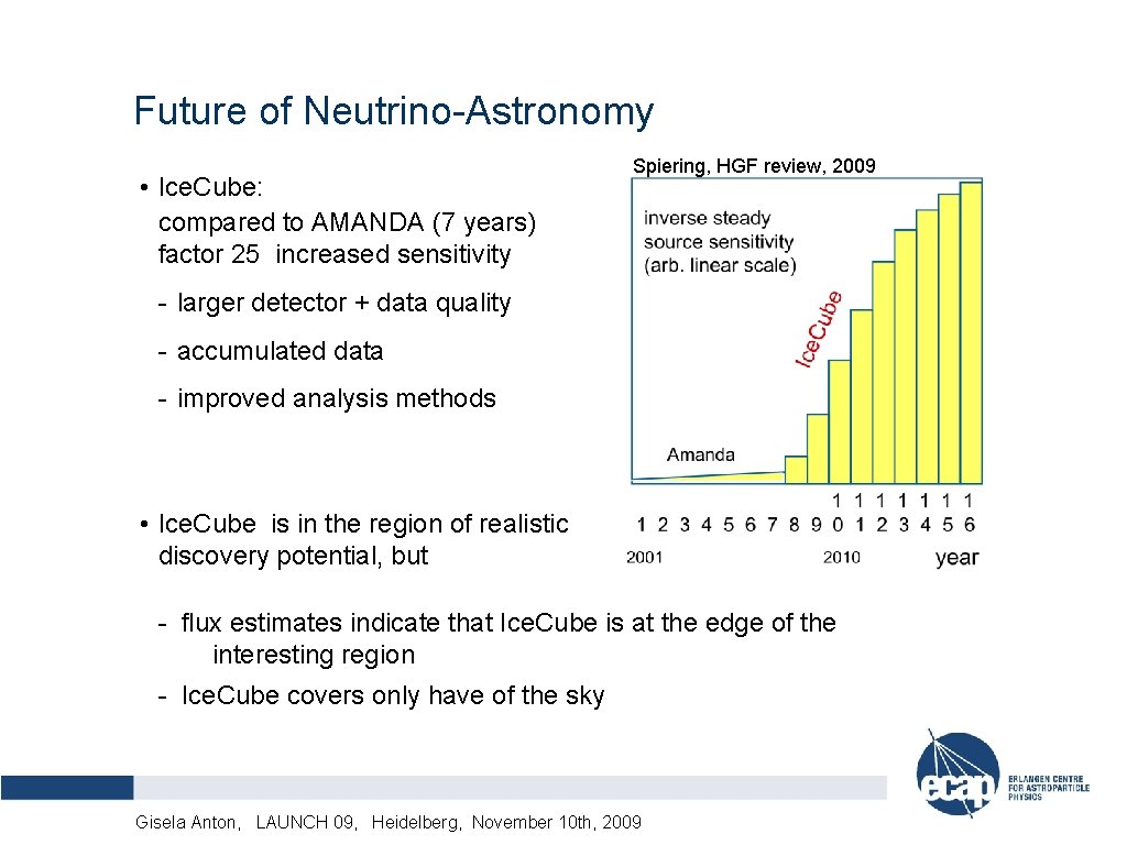 Future of Neutrino-Astronomy • Ice. Cube: compared to AMANDA (7 years) factor 25 increased