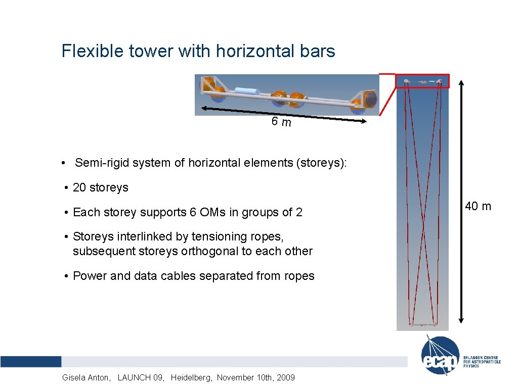 Flexible tower with horizontal bars 6 m • Semi-rigid system of horizontal elements (storeys):