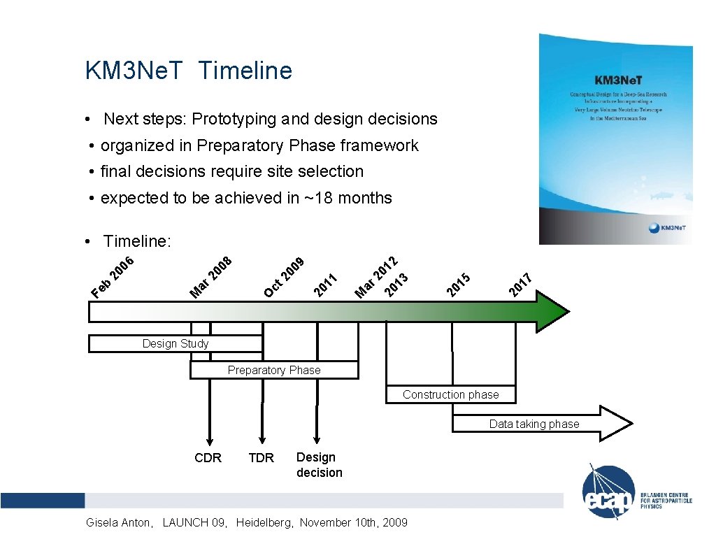 KM 3 Ne. T Timeline • Next steps: Prototyping and design decisions • organized