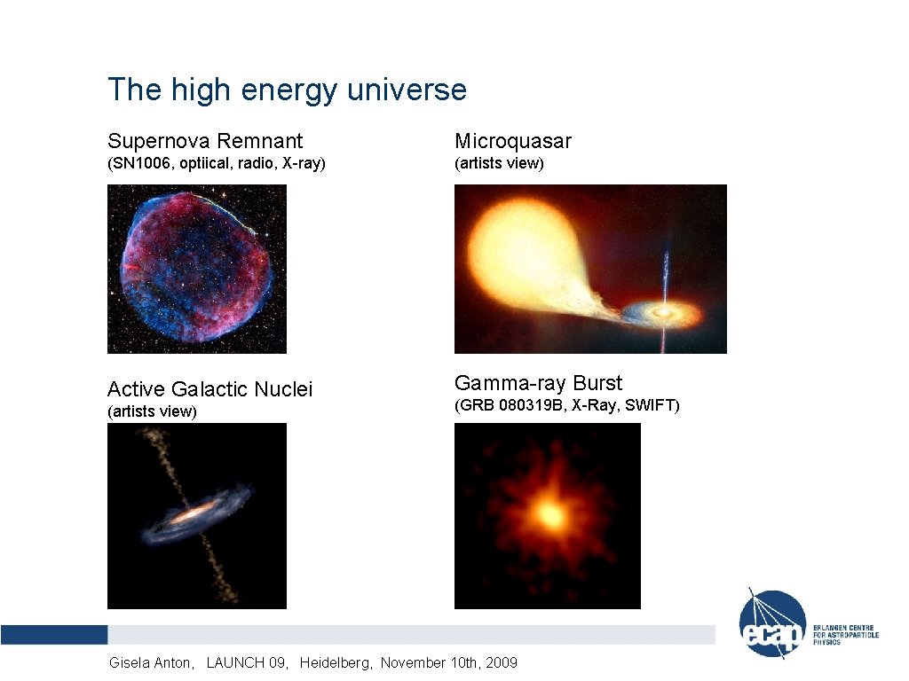 The high energy universe Supernova Remnant Microquasar (SN 1006, optiical, radio, X-ray) (artists view)