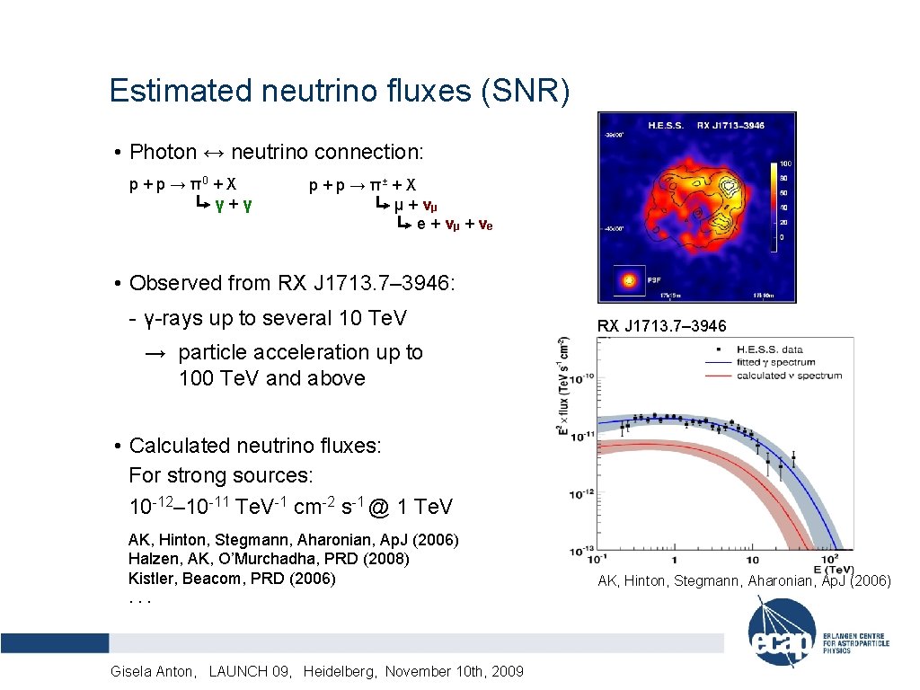 Estimated neutrino fluxes (SNR) • Photon ↔ neutrino connection: p + p → π0
