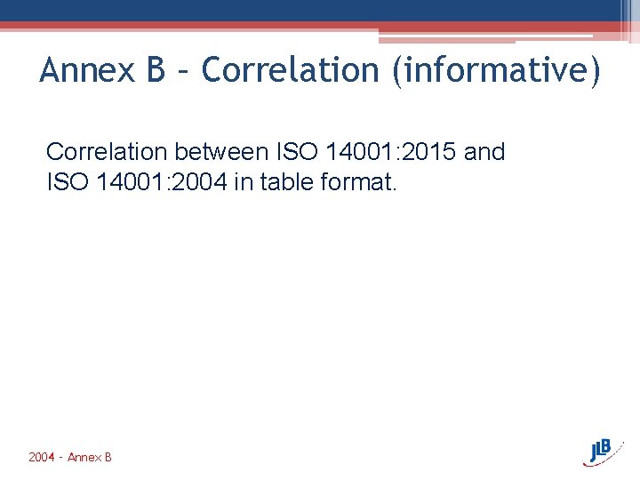 Annex B – Correlation (informative) Correlation between ISO 14001: 2015 and ISO 14001: 2004