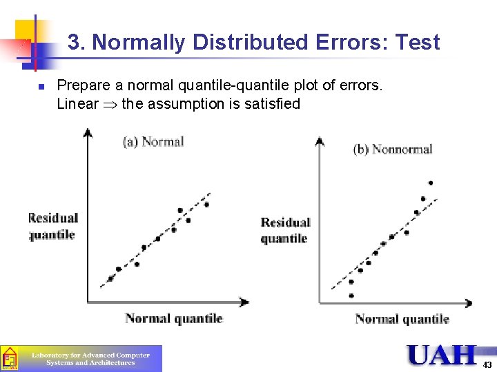 3. Normally Distributed Errors: Test n Prepare a normal quantile-quantile plot of errors. Linear 3. Normally Distributed Errors: Test n Prepare a normal quantile-quantile plot of errors. Linear