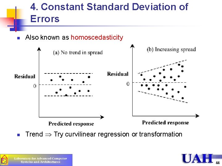 4. Constant Standard Deviation of Errors n Also known as homoscedasticity n Trend Try 4. Constant Standard Deviation of Errors n Also known as homoscedasticity n Trend Try