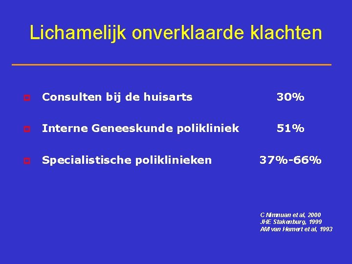 Lichamelijk onverklaarde klachten p Consulten bij de huisarts 30% p Interne Geneeskunde polikliniek 51%