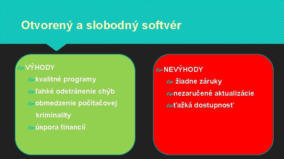 Otvorený a slobodný softvér VÝHODY NEVÝHODY kvalitné programy žiadne záruky ľahké odstránenie chýb nezaručené
