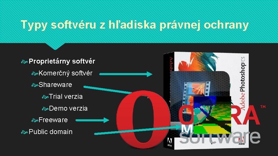 Typy softvéru z hľadiska právnej ochrany Proprietárny softvér Komerčný softvér Shareware Trial verzia Demo