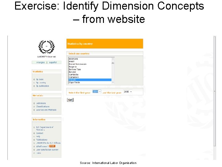 Exercise: Identify Dimension Concepts – from website Source: International Labor Organisation 