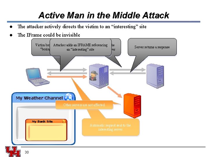 Active Man in the Middle Attack l The attacker actively directs the victim to