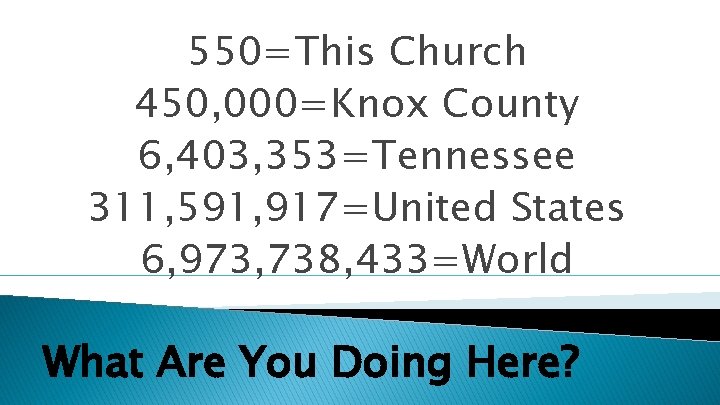 550=This Church 450, 000=Knox County 6, 403, 353=Tennessee 311, 591, 917=United States 6, 973,