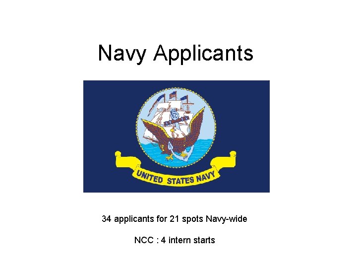 Navy Applicants 34 applicants for 21 spots Navy-wide NCC : 4 intern starts 