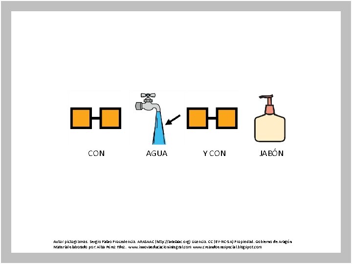 CON AGUA Y CON JABÓN Autor pictogramas: Sergio Palao Procedencia: ARASAAC (http: //arasaac. org)