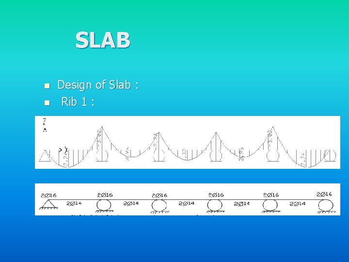 SLAB n n Design of Slab : Rib 1 : 