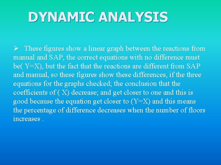 DYNAMIC ANALYSIS Ø These figures show a linear graph between the reactions from manual