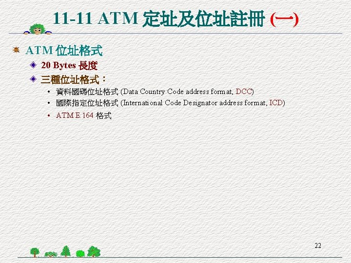 11 -11 ATM 定址及位址註冊 (一) ATM 位址格式 20 Bytes 長度 三種位址格式： • 資料國碼位址格式 (Data