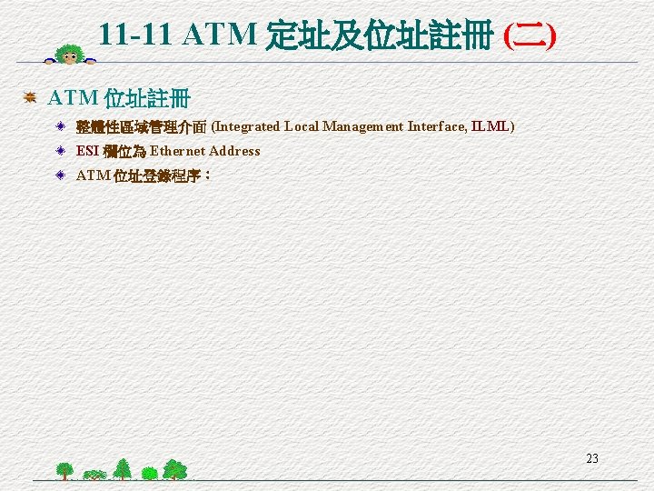 11 -11 ATM 定址及位址註冊 (二) ATM 位址註冊 整體性區域管理介面 (Integrated Local Management Interface, ILML) ESI