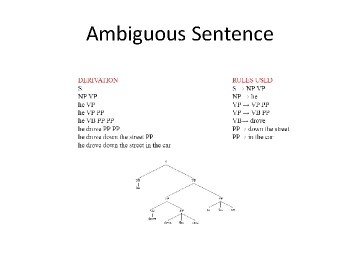 Ambiguous Sentence 