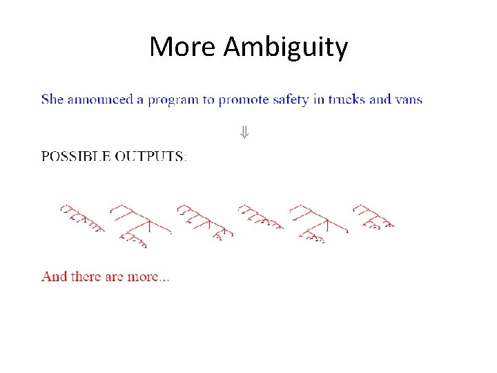 More Ambiguity 
