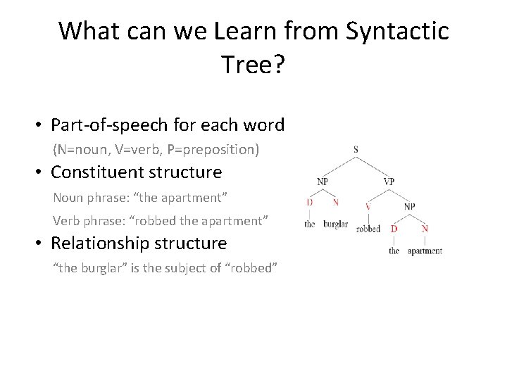 What can we Learn from Syntactic Tree? • Part-of-speech for each word (N=noun, V=verb,