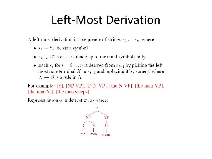 Left-Most Derivation 