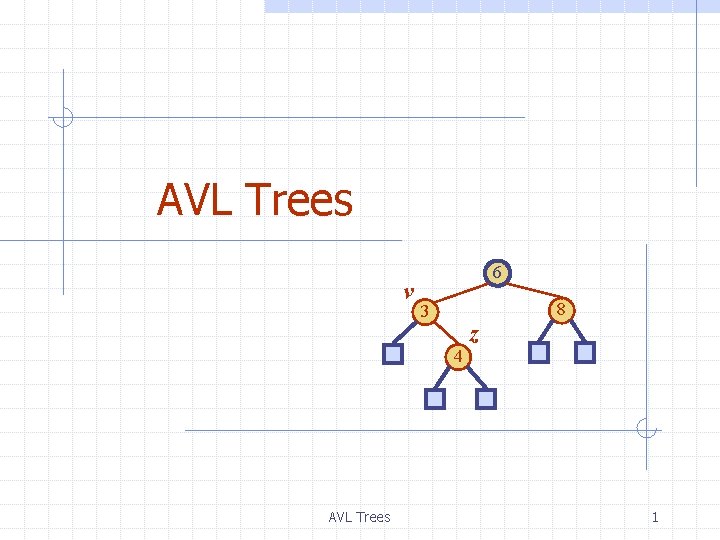 AVL Trees v 6 8 3 4 AVL Trees z 1 