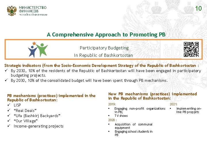 10 A Comprehensive Approach to Promoting PB Participatory Budgeting In Republic of Bashkortostan Strategic