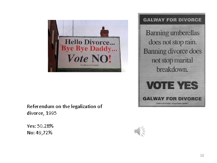 Referendum on the legalization of divorce, 1995 Yes: 50. 28% No: 49, 72% 10