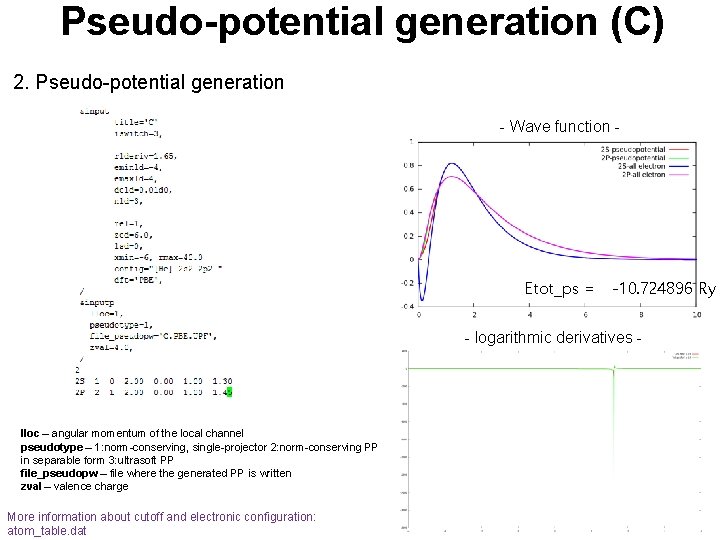 Pseudo-potential generation (C) 2. Pseudo-potential generation - Wave function - Etot_ps = -10. 724896