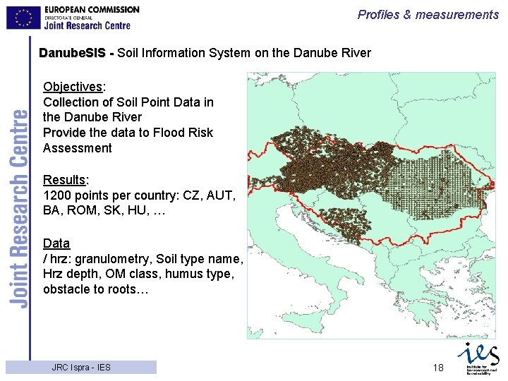 Profiles & measurements Danube. SIS - Soil Information System on the Danube River Objectives: