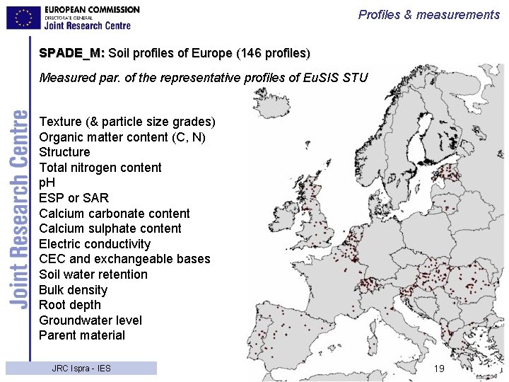 Profiles & measurements SPADE_M: Soil profiles of Europe (146 profiles) Measured par. of the