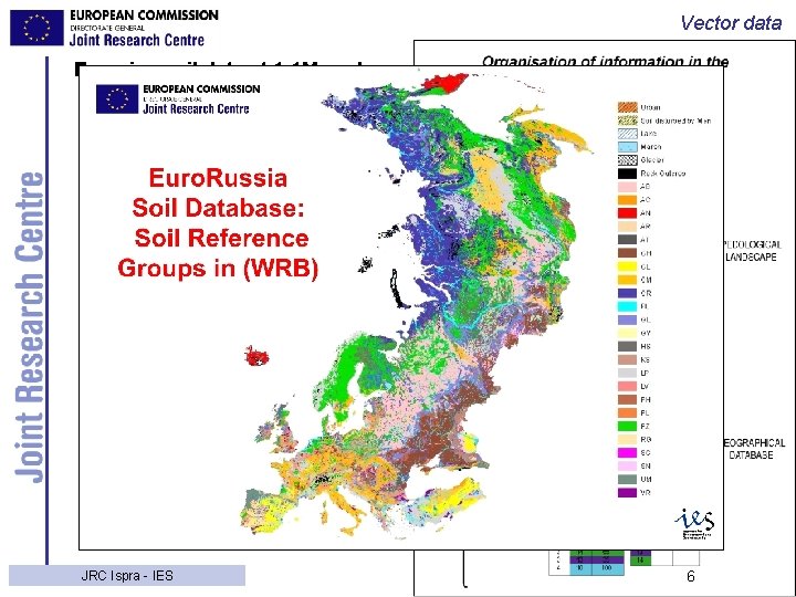 Vector data Eurasian soil data at 1: 1 M scale 3/4/2021 JRC Ispra -