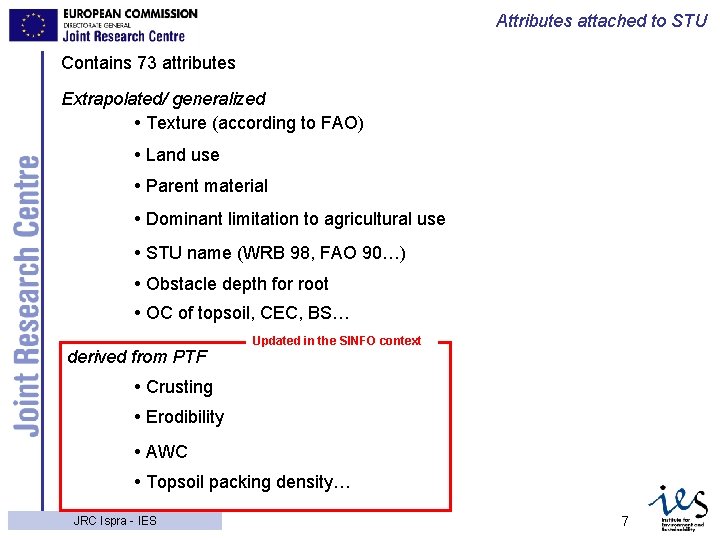 Attributes attached to STU Contains 73 attributes Extrapolated/ generalized Texture (according to FAO) Land