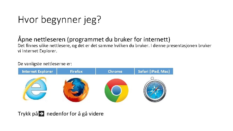 Hvor begynner jeg? Åpne nettleseren (programmet du bruker for internett) Det finnes ulike nettlesere,