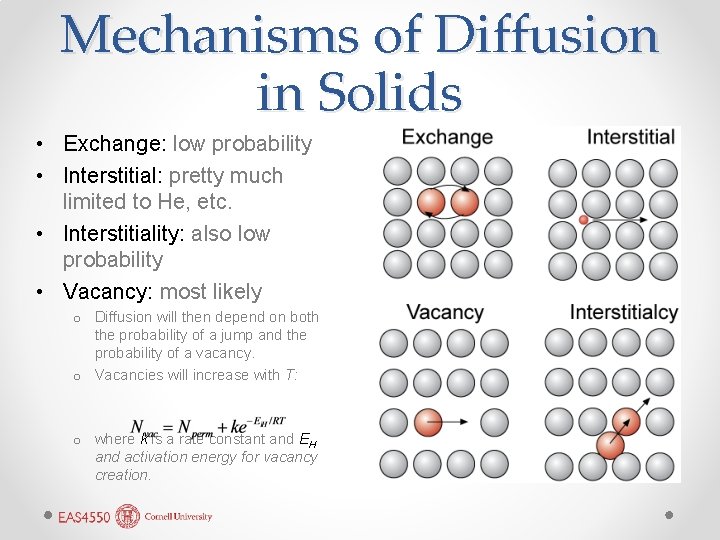 Mechanisms of Diffusion in Solids • Exchange: low probability • Interstitial: pretty much limited